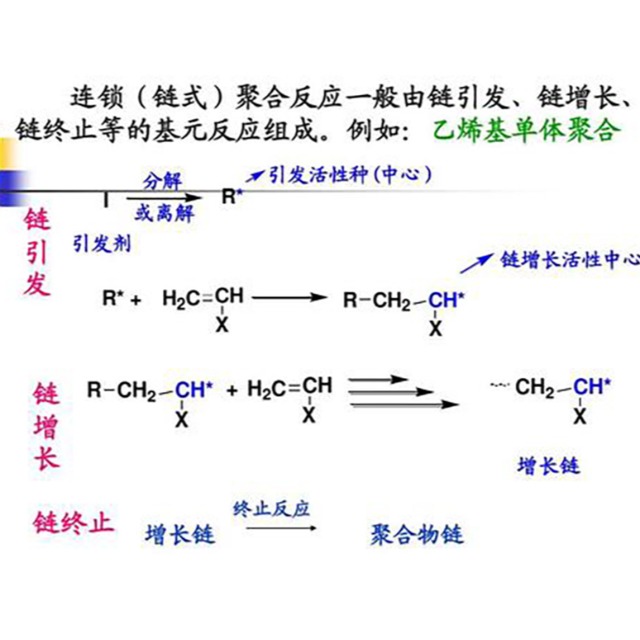 聚合物热分解的链式反应