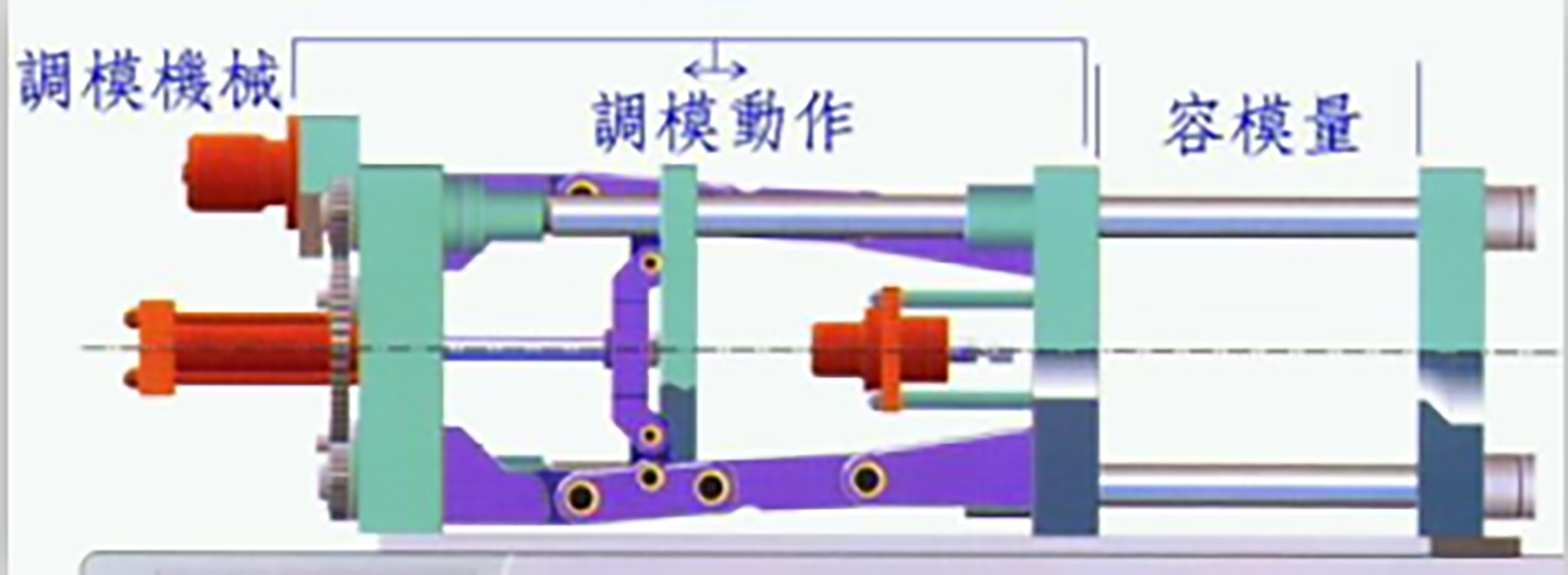 111-注塑机合模、开模控制-配图02